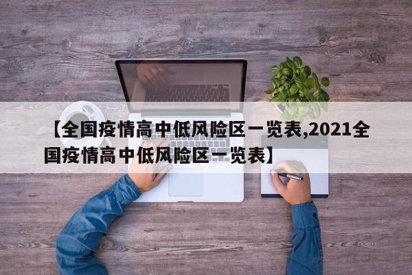 【全国疫情高中低风险区一览表,2021全国疫情高中低风险区一览表】